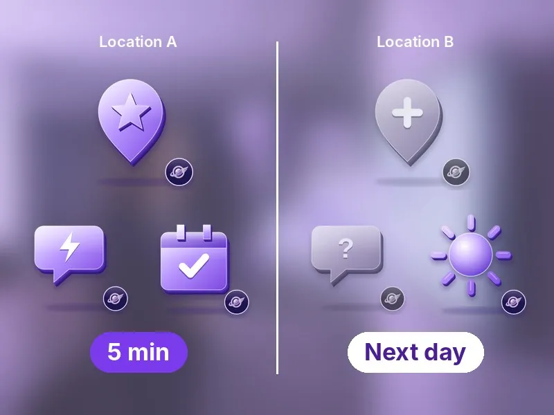 One location replies in five minutes and another the next day.
